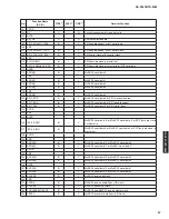 Предварительный просмотр 57 страницы Yamaha RX-V367 Service Manual