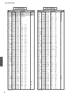 Предварительный просмотр 89 страницы Yamaha RX-V367 Service Manual