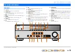 Preview for 5 page of Yamaha RX-V371BL Owner'S Manual