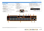 Preview for 7 page of Yamaha RX-V371BL Owner'S Manual