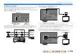 Preview for 13 page of Yamaha RX-V371BL Owner'S Manual