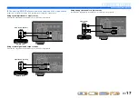 Preview for 17 page of Yamaha RX-V371BL Owner'S Manual