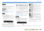 Preview for 40 page of Yamaha RX-V371BL Owner'S Manual