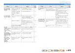 Preview for 59 page of Yamaha RX-V371BL Owner'S Manual