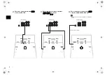 Preview for 13 page of Yamaha RX-V375 Setup Manual