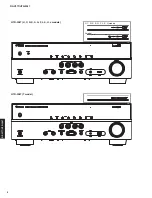 Preview for 4 page of Yamaha RX-V377 Service Manual