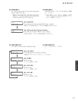 Предварительный просмотр 37 страницы Yamaha RX-V377 Service Manual