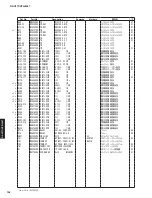 Preview for 106 page of Yamaha RX-V377 Service Manual