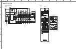 Preview for 110 page of Yamaha RX-V377 Service Manual