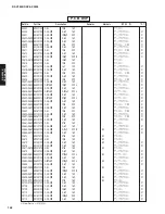 Preview for 57 page of Yamaha RX-V3800 - AV Receiver Service Manual