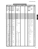 Preview for 60 page of Yamaha RX-V3800 - AV Receiver Service Manual