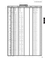 Preview for 78 page of Yamaha RX-V3800 - AV Receiver Service Manual