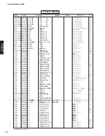 Preview for 81 page of Yamaha RX-V3800 - AV Receiver Service Manual