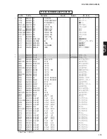 Preview for 82 page of Yamaha RX-V3800 - AV Receiver Service Manual