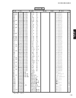 Preview for 84 page of Yamaha RX-V3800 - AV Receiver Service Manual