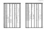 Preview for 88 page of Yamaha RX-V3800 - AV Receiver Service Manual