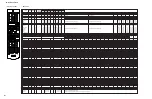 Preview for 93 page of Yamaha RX-V3800 - AV Receiver Service Manual