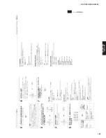 Preview for 98 page of Yamaha RX-V3800 - AV Receiver Service Manual