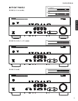 Preview for 3 page of Yamaha RX-V381 Service Manual