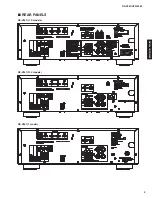 Preview for 5 page of Yamaha RX-V381 Service Manual