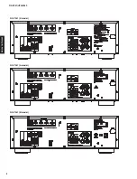 Preview for 6 page of Yamaha RX-V381 Service Manual