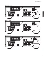 Preview for 7 page of Yamaha RX-V381 Service Manual