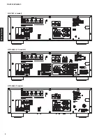 Preview for 8 page of Yamaha RX-V381 Service Manual