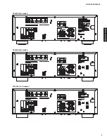 Preview for 9 page of Yamaha RX-V381 Service Manual