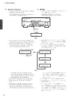 Preview for 22 page of Yamaha RX-V381 Service Manual