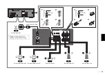 Предварительный просмотр 21 страницы Yamaha RX-V383 Quick Start Manual