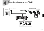 Preview for 23 page of Yamaha RX-V383 Quick Start Manual