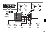 Preview for 35 page of Yamaha RX-V383 Quick Start Manual