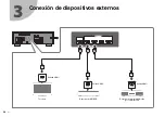 Preview for 36 page of Yamaha RX-V383 Quick Start Manual