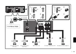 Предварительный просмотр 49 страницы Yamaha RX-V383 Quick Start Manual