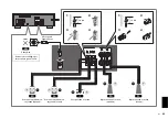 Preview for 63 page of Yamaha RX-V383 Quick Start Manual