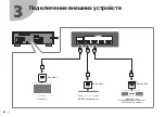 Preview for 64 page of Yamaha RX-V383 Quick Start Manual