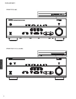 Предварительный просмотр 4 страницы Yamaha RX-V385 Service Manual