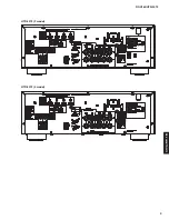 Предварительный просмотр 9 страницы Yamaha RX-V385 Service Manual