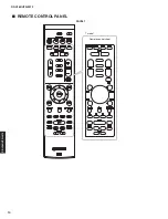 Предварительный просмотр 10 страницы Yamaha RX-V385 Service Manual