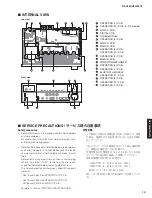 Предварительный просмотр 15 страницы Yamaha RX-V385 Service Manual