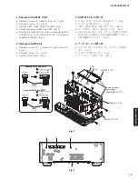 Предварительный просмотр 17 страницы Yamaha RX-V385 Service Manual