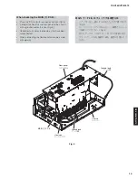 Предварительный просмотр 19 страницы Yamaha RX-V385 Service Manual