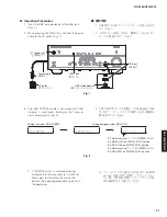 Предварительный просмотр 21 страницы Yamaha RX-V385 Service Manual