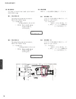 Предварительный просмотр 36 страницы Yamaha RX-V385 Service Manual