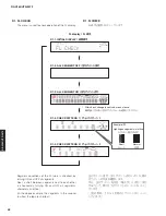 Предварительный просмотр 42 страницы Yamaha RX-V385 Service Manual