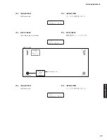 Предварительный просмотр 49 страницы Yamaha RX-V385 Service Manual