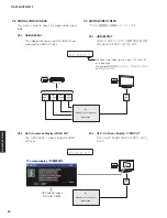 Предварительный просмотр 50 страницы Yamaha RX-V385 Service Manual