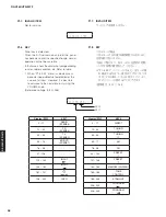 Предварительный просмотр 58 страницы Yamaha RX-V385 Service Manual