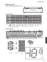 Предварительный просмотр 63 страницы Yamaha RX-V385 Service Manual