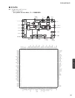 Предварительный просмотр 65 страницы Yamaha RX-V385 Service Manual